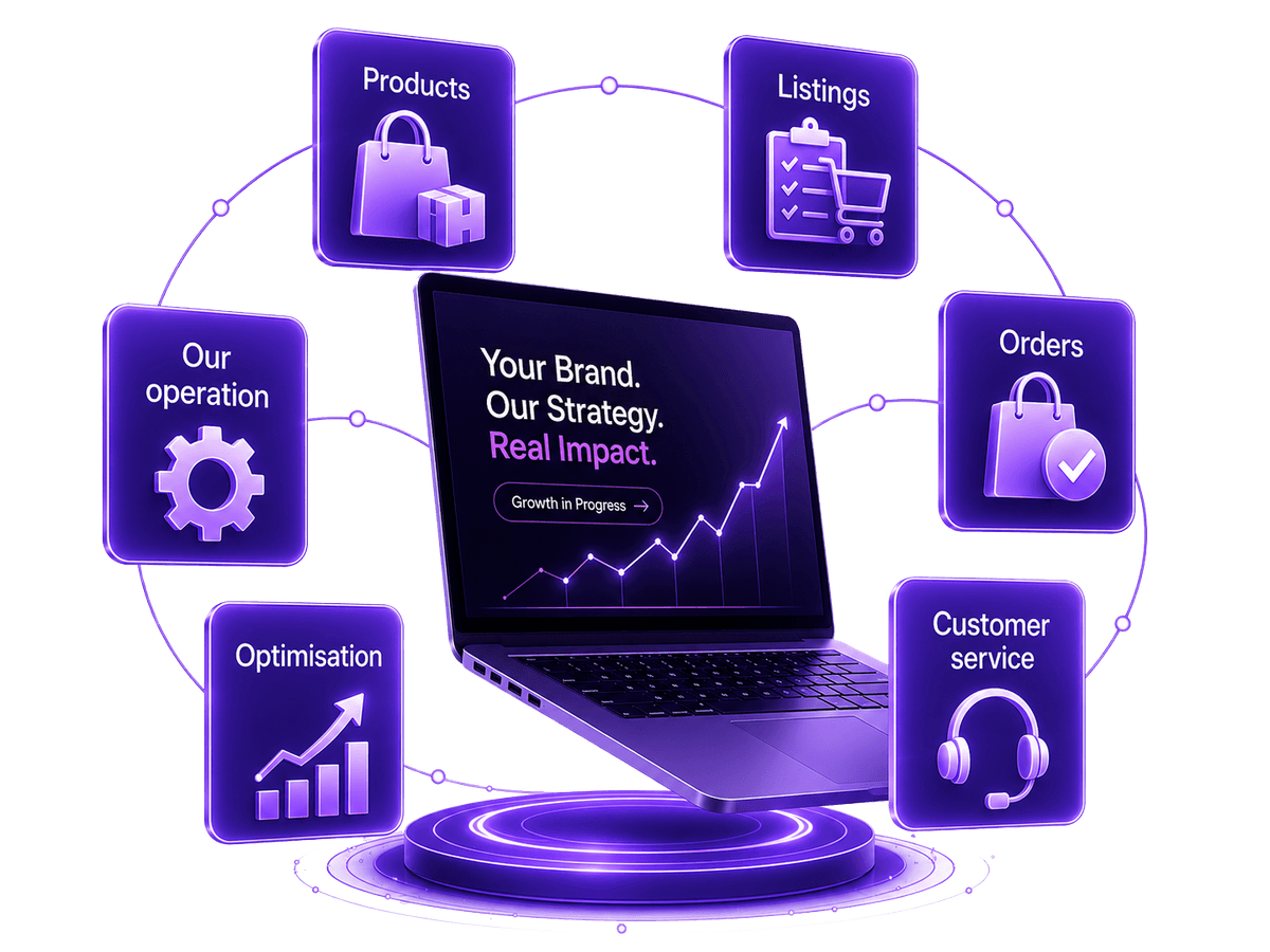 Own an Ecommerce Store - the store at the centre of the operation, with products, listings, orders