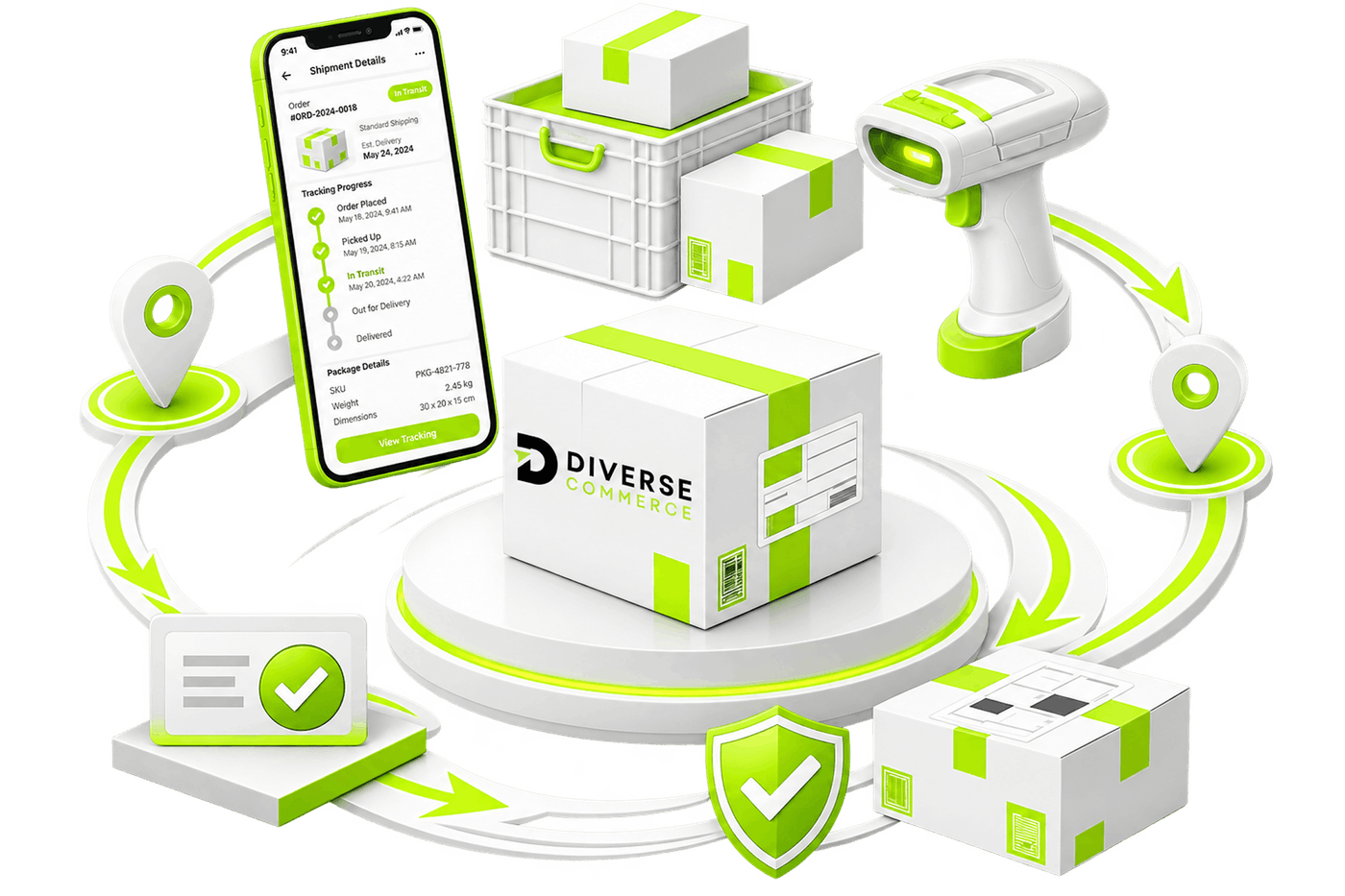 Shipment Tracking and Dispatch | Order Fulfilment Services Order Fulfilment Services - a phone showing shipment tracking, a barcode scanner, a picking crate